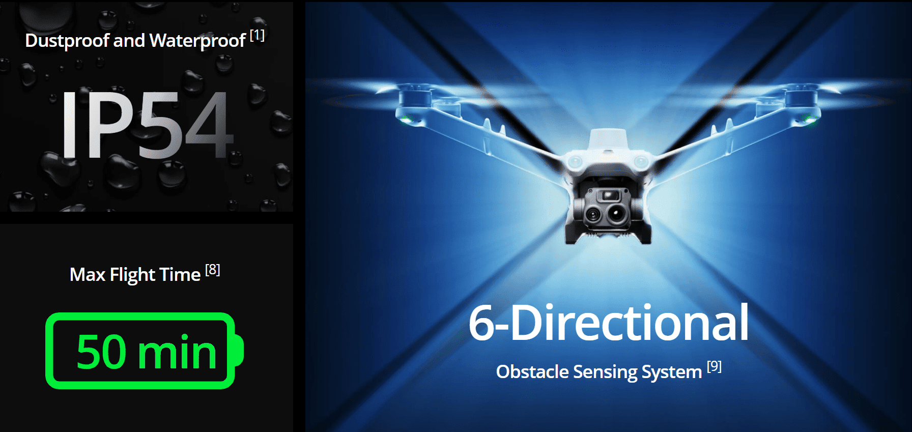 DJI Dock 2 with Matrice 3D- Enterprise Care Plus - Image 8