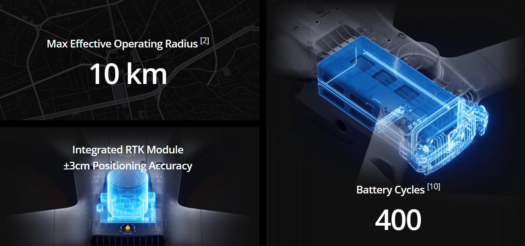 DJI Dock 2 with Matrice 3D- Enterprise Care Plus - Image 7